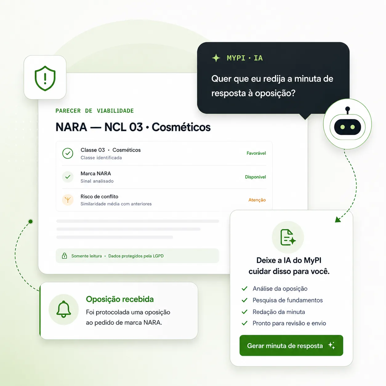 IA do MyPI: parecer de viabilidade e minuta de resposta à oposição